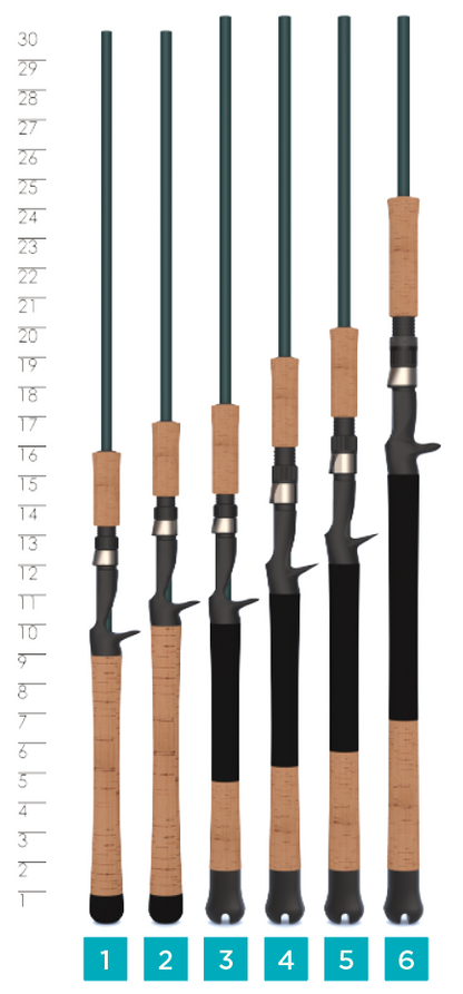 Mojo Inshore