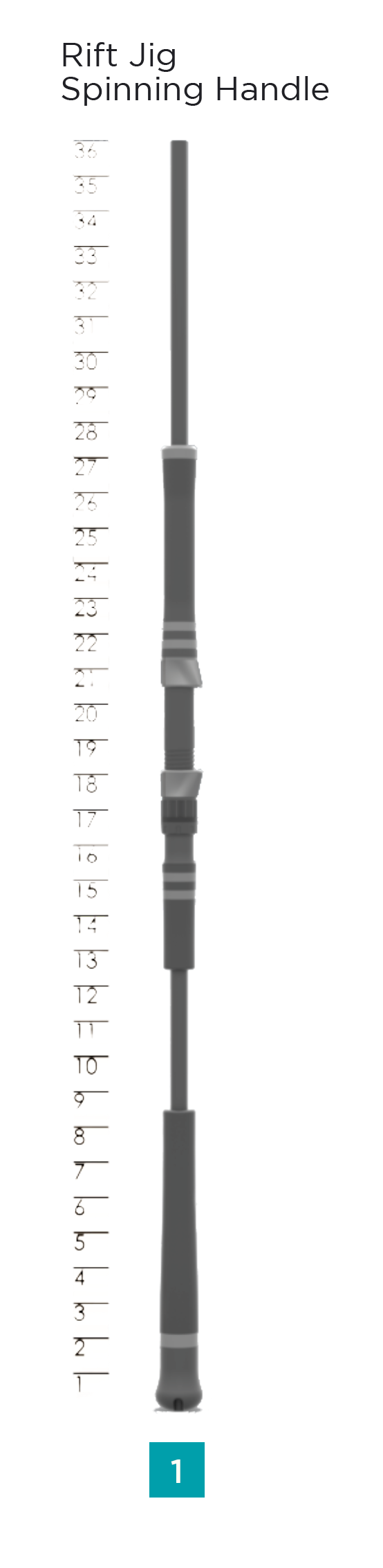 Rift Jig