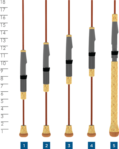 Panfish Series