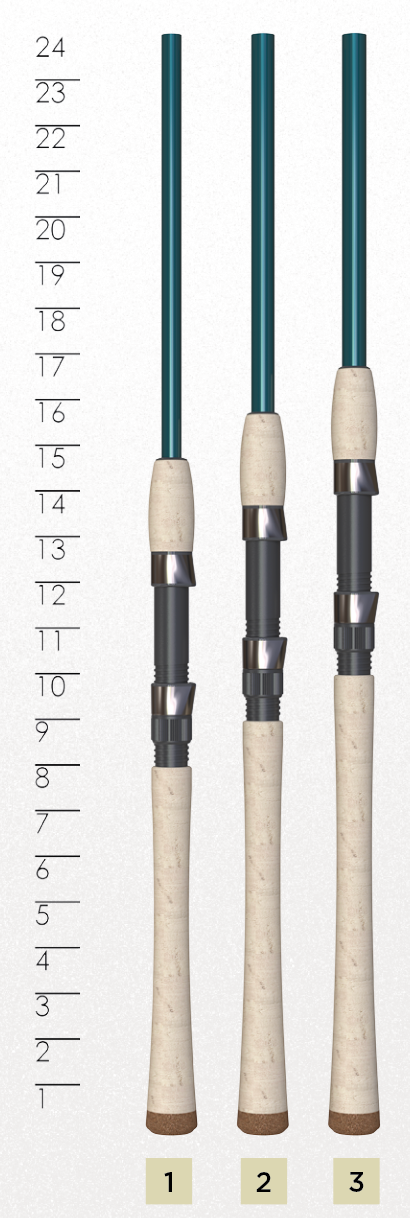 Triumph Inshore Combo